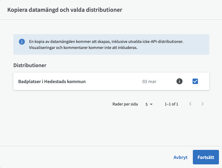 kopiera_datamangd_med_distributioner